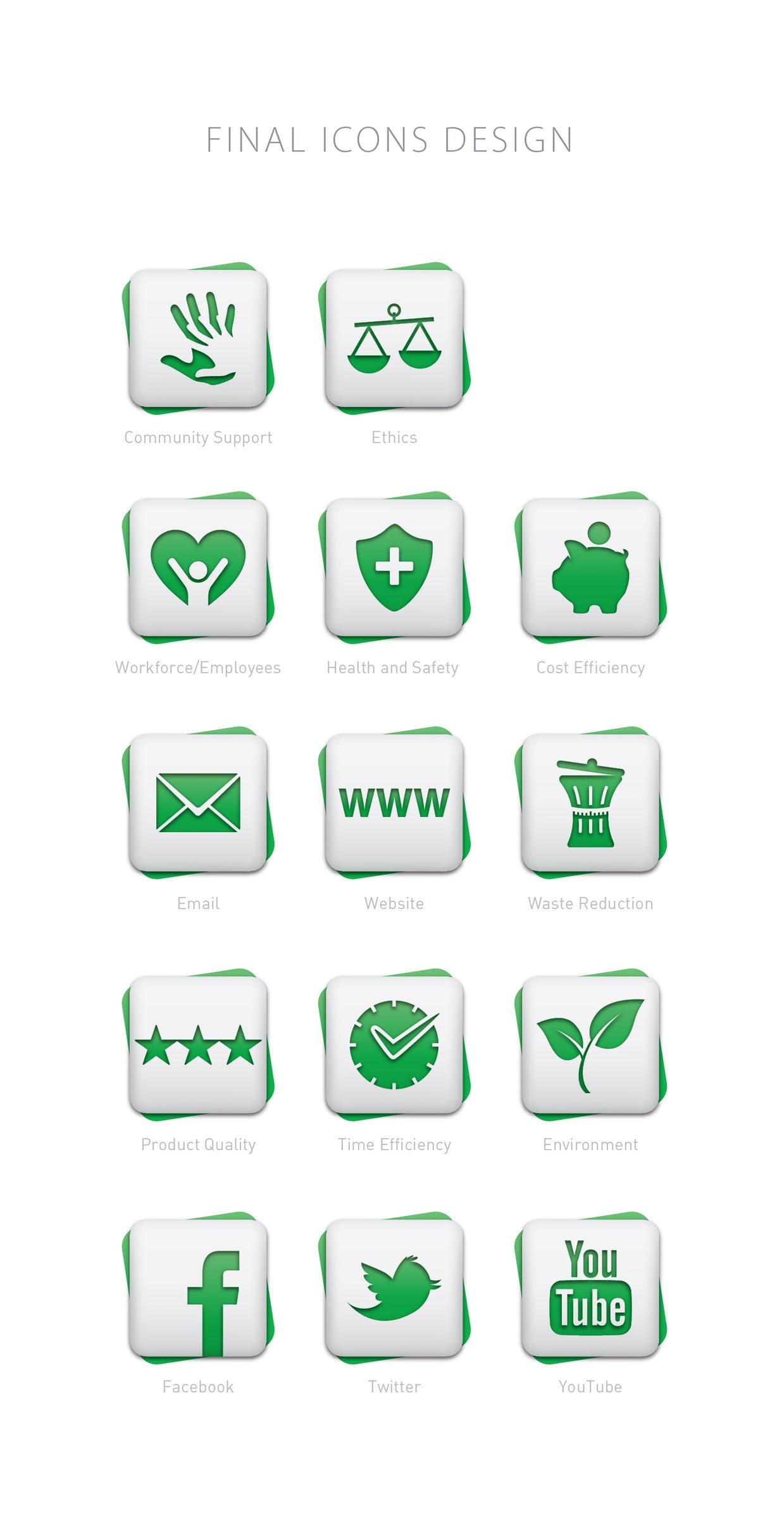 Custom Icons for Mölnlycke Health Care, image 3