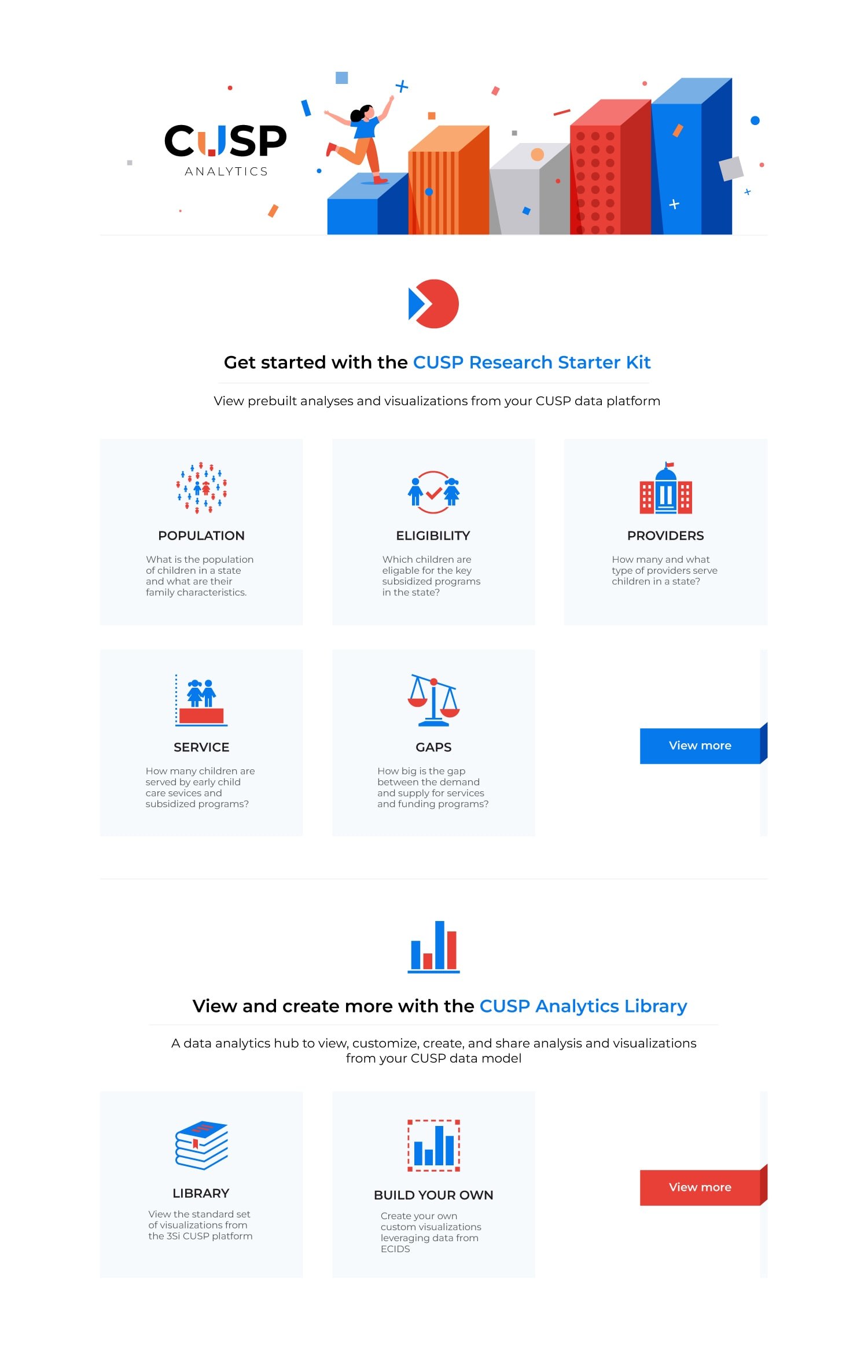 CUSP Analytics Custom Icons, image 2