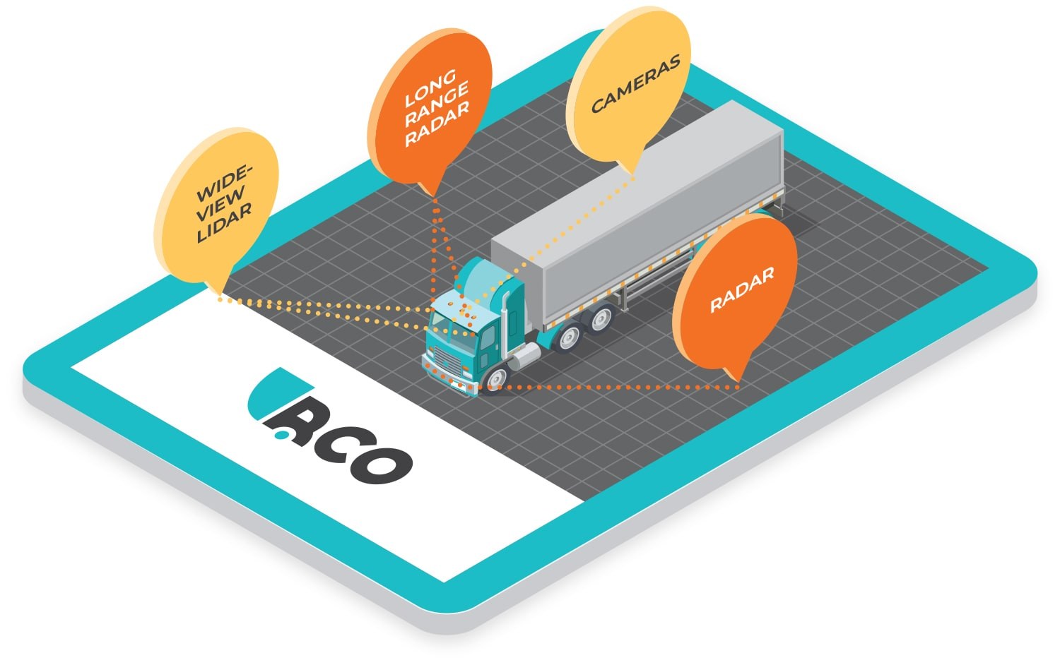 Isometric illustrations for RCO, image 3