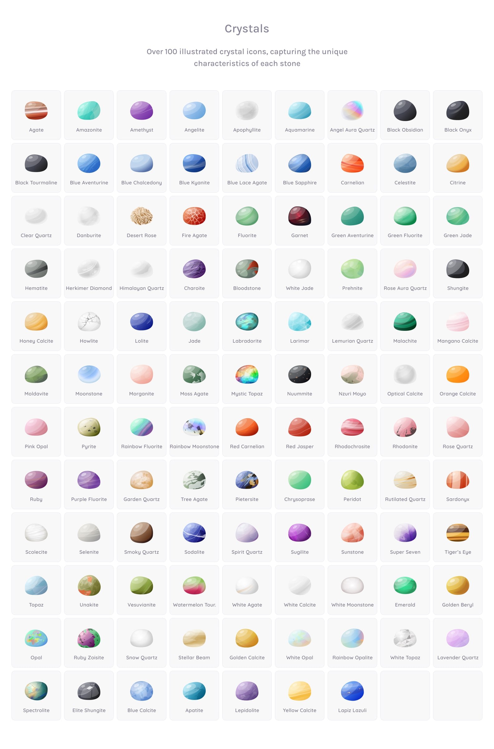 Aura Child – Icon System & Visual Language, image 7