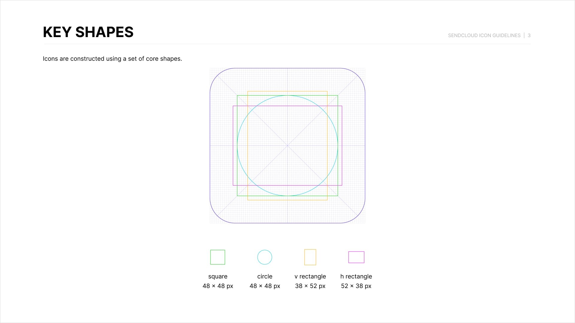 Icons and Icon Guidelines for Sendcloud, image 7