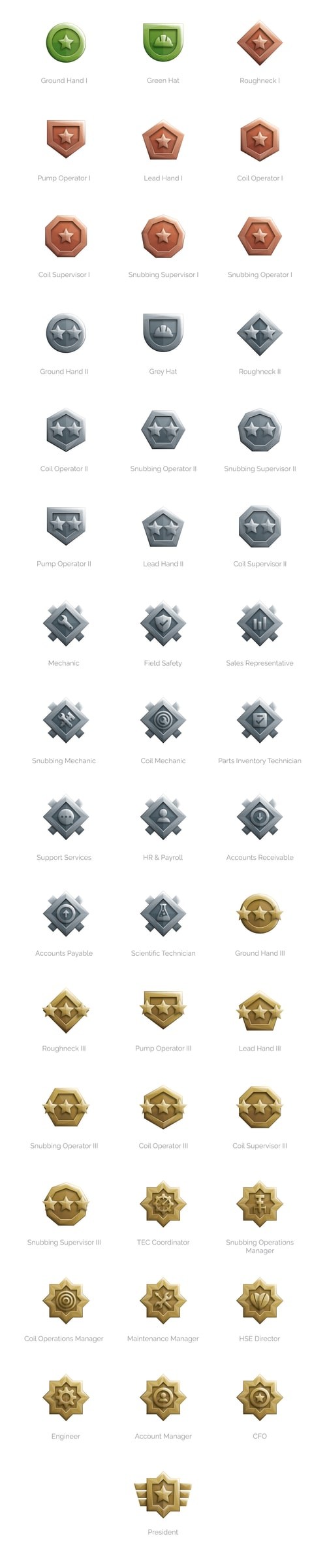 MidAtlantic - Job position icons, image 2