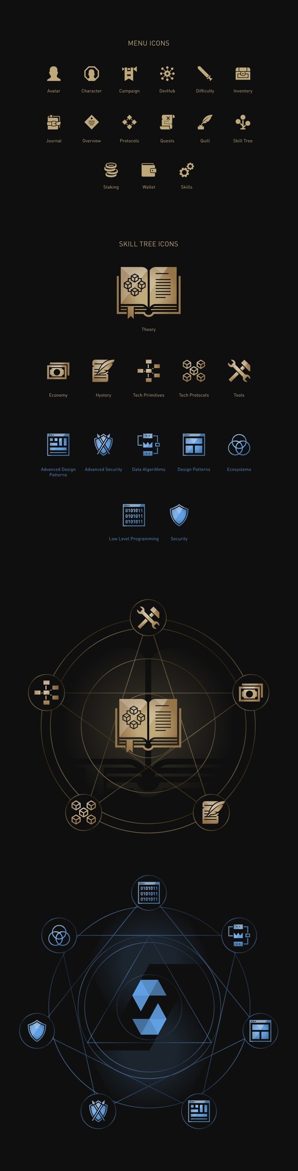 Custom Icons for NODE GUARDIANS, image 2