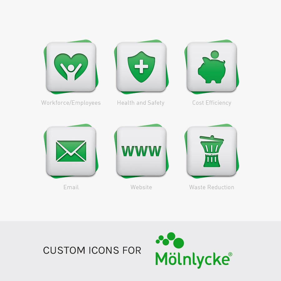 Custom Icons for Mölnlycke Health Care