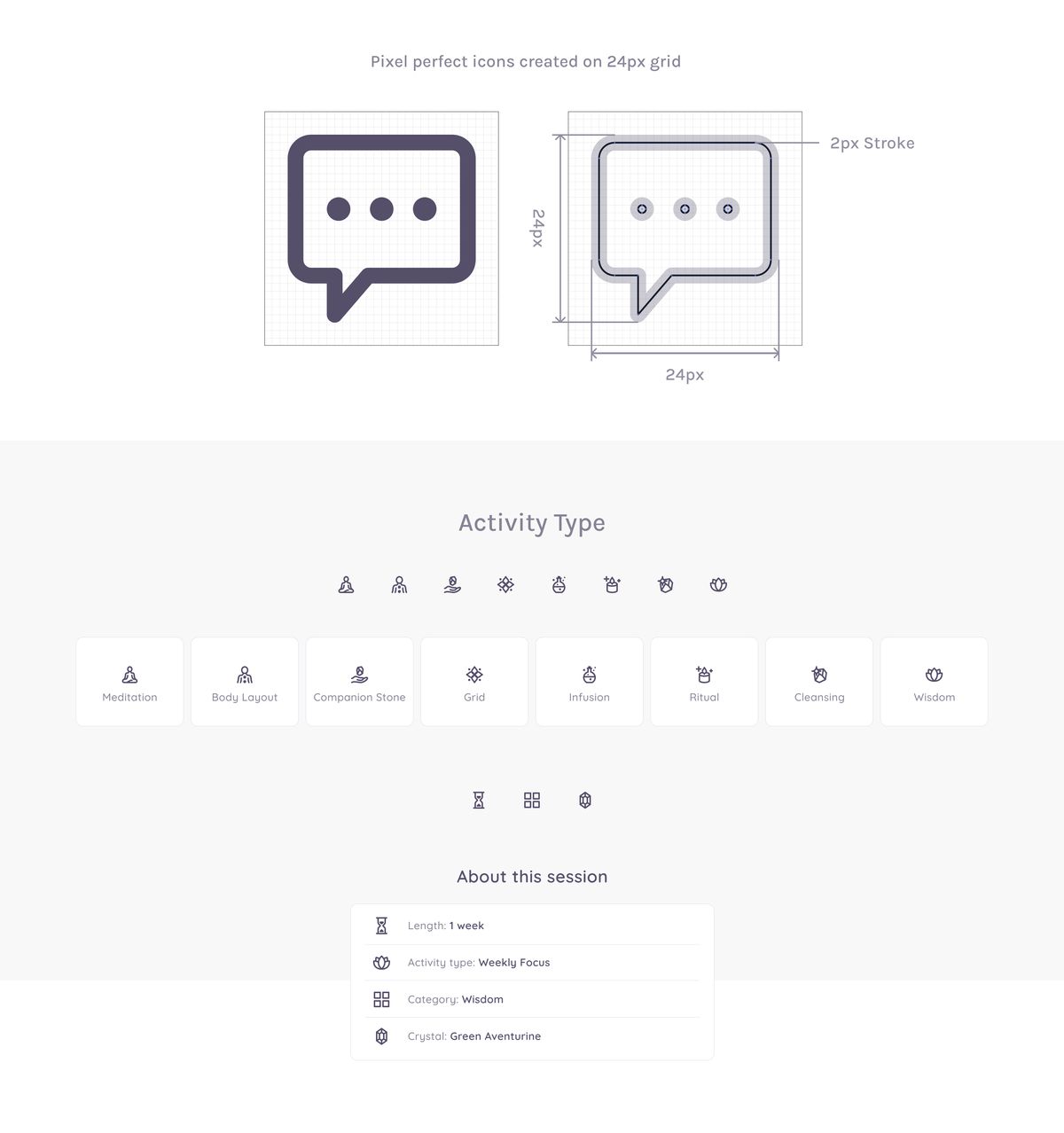 Aura Child – Icon System & Visual Language Book Illustration 3