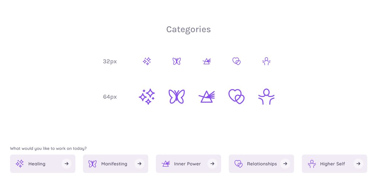 Aura Child – Icon System & Visual Language Book Illustration 4