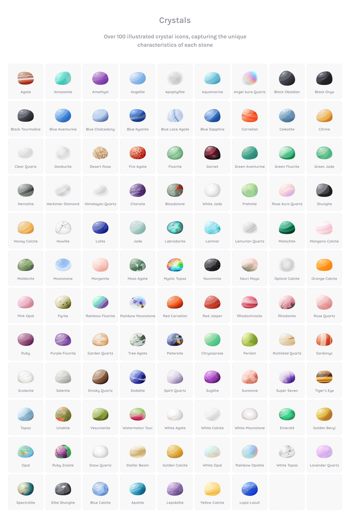 Aura Child – Icon System & Visual Language Book Illustration 7