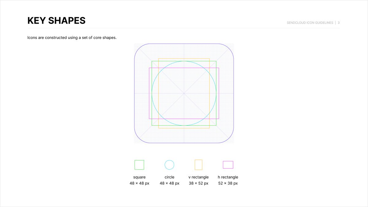 Icons And Icon Guidelines For Sendcloud Book Illustration 7