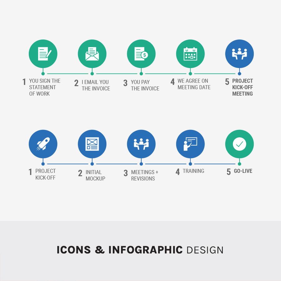 Icons & Infographic design